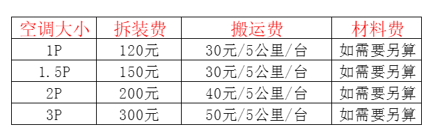 卫滨空调移机及费用电话在哪里找